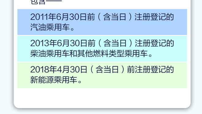 仍感失落？孙兴慜社媒：回伦敦的路很沉重 身为韩国球员很自豪